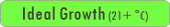 Soil growth condition