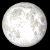 Full Moon, Moon at 14 days in cycle