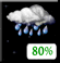 Light Rain Late Light Rain Late
